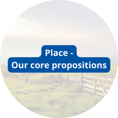 Place - our core propositions.